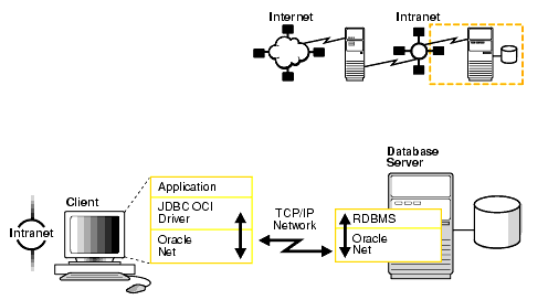 Description of net81106.gif is in surrounding text