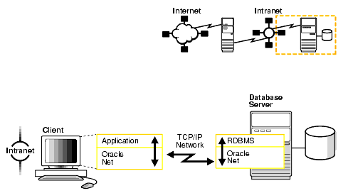 Description of net81107.gif is in surrounding text